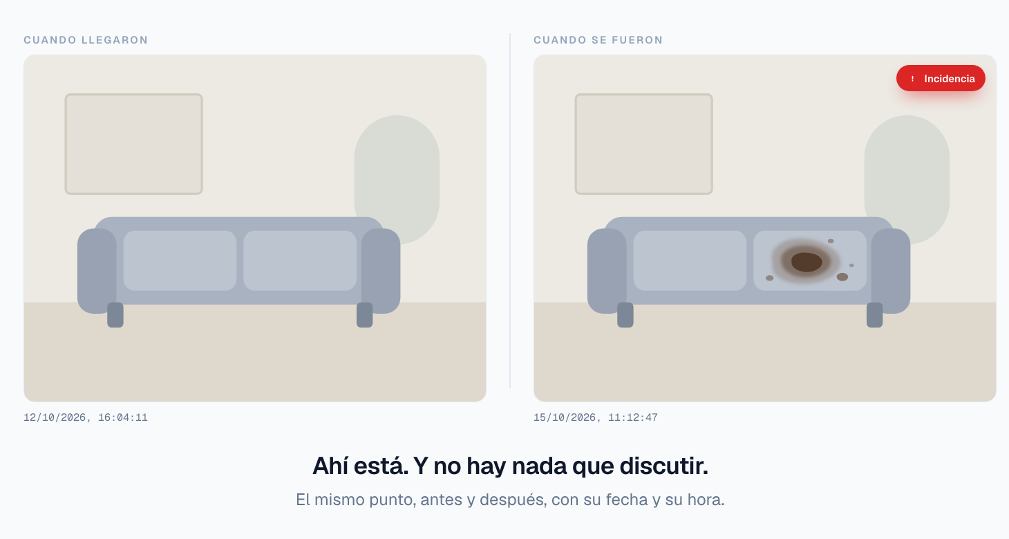 Comparativa del mismo punto al llegar y al irse, con una incidencia marcada